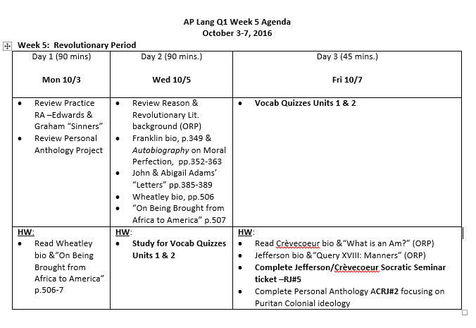 AP Lang Week 5 - Revised Agenda w/vocab BOSNET: where rule